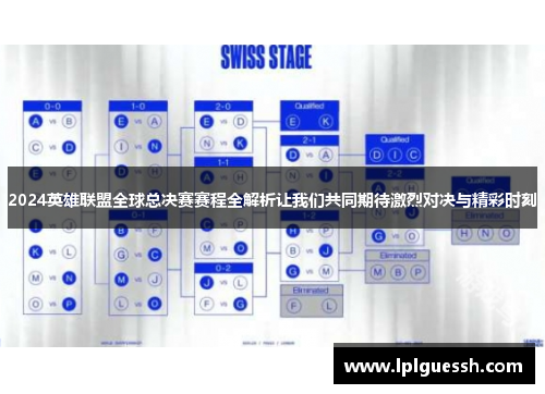 2024英雄联盟全球总决赛赛程全解析让我们共同期待激烈对决与精彩时刻